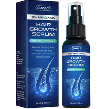 Load image into Gallery viewer, 5% Minoxidil Hair Growth Serum for Men and Women