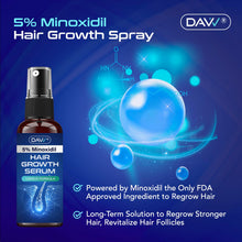 Load image into Gallery viewer, 5% Minoxidil Hair Growth Serum for Men and Women