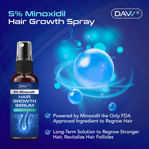 5% Minoxidil Hair Growth Serum for Men and Women