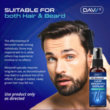 Load image into Gallery viewer, 5% Minoxidil Hair Growth Serum for Men and Women