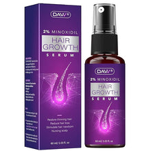 Load image into Gallery viewer, 2% Minoxidil for Women Hair Growth Serum