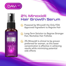 Load image into Gallery viewer, 2% Minoxidil for Women Hair Growth Serum